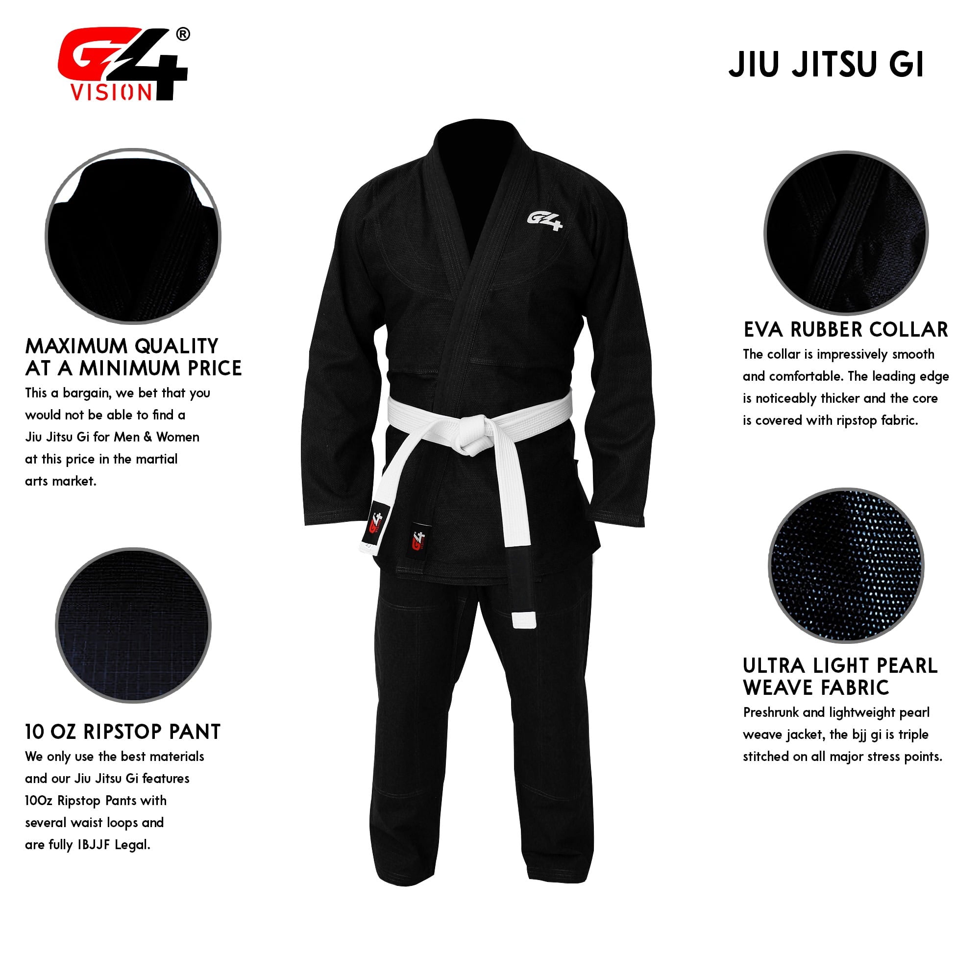 bjj-suit-black-infograph