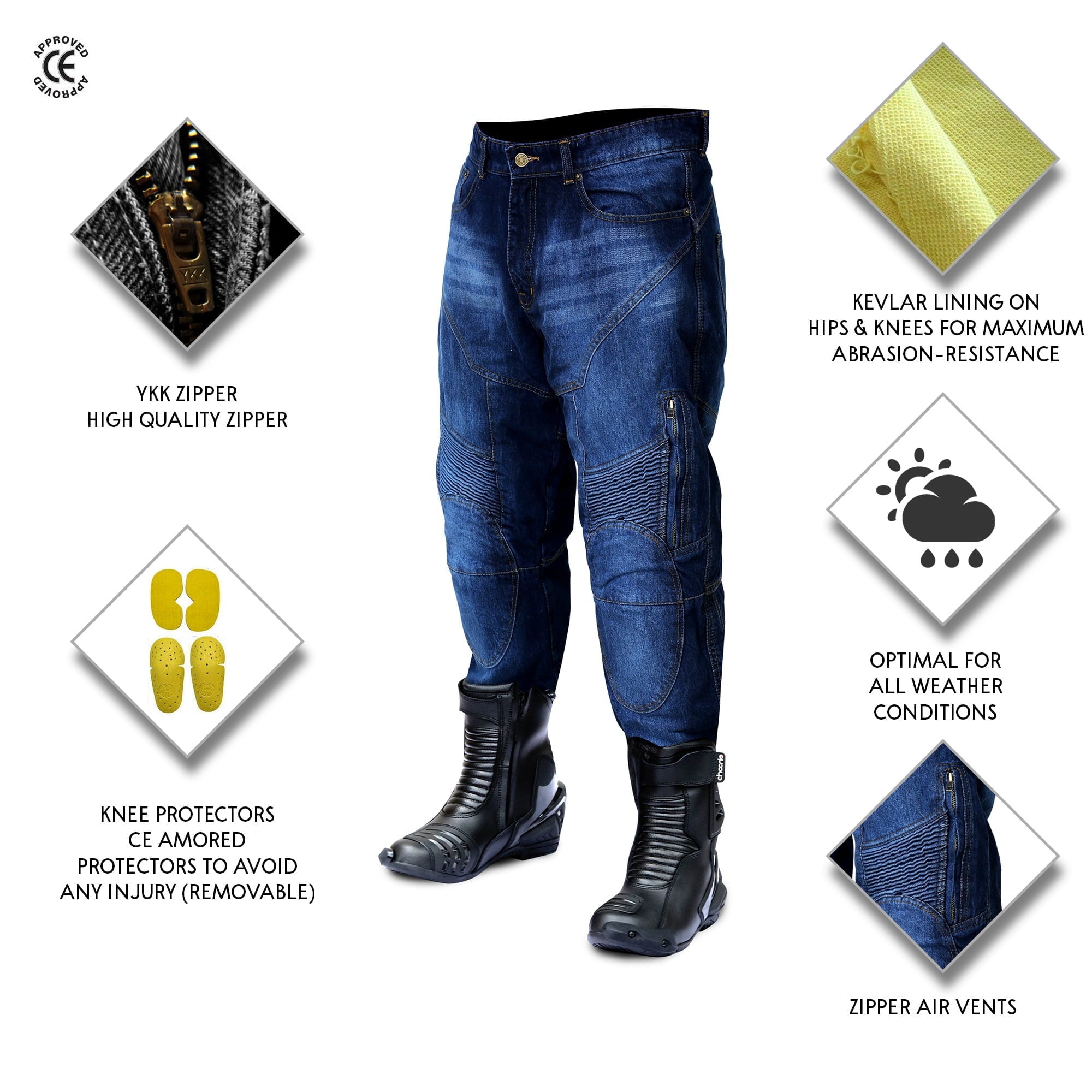 motorbike-jeans-blue-infograph