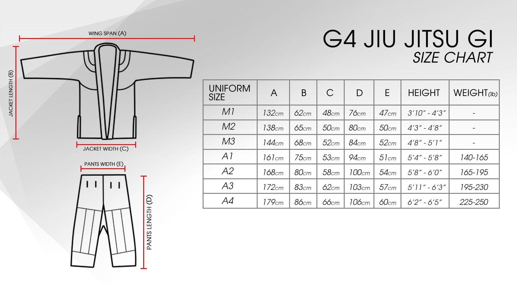 jiu-jitsu-sizechart